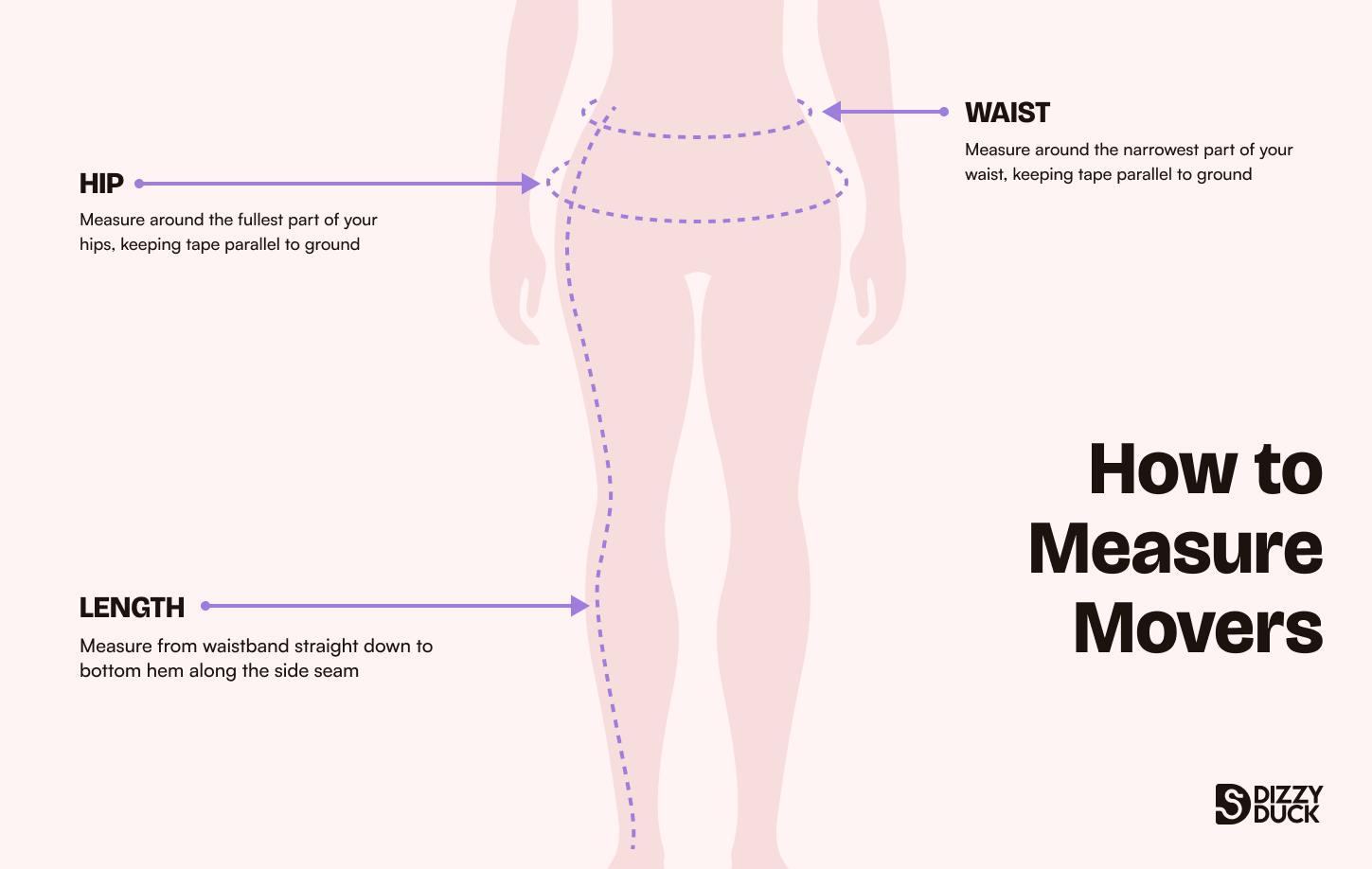 How to Measure Movers