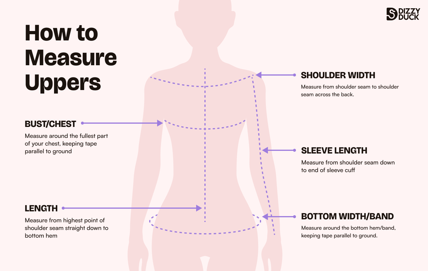 How to Measure Uppers
